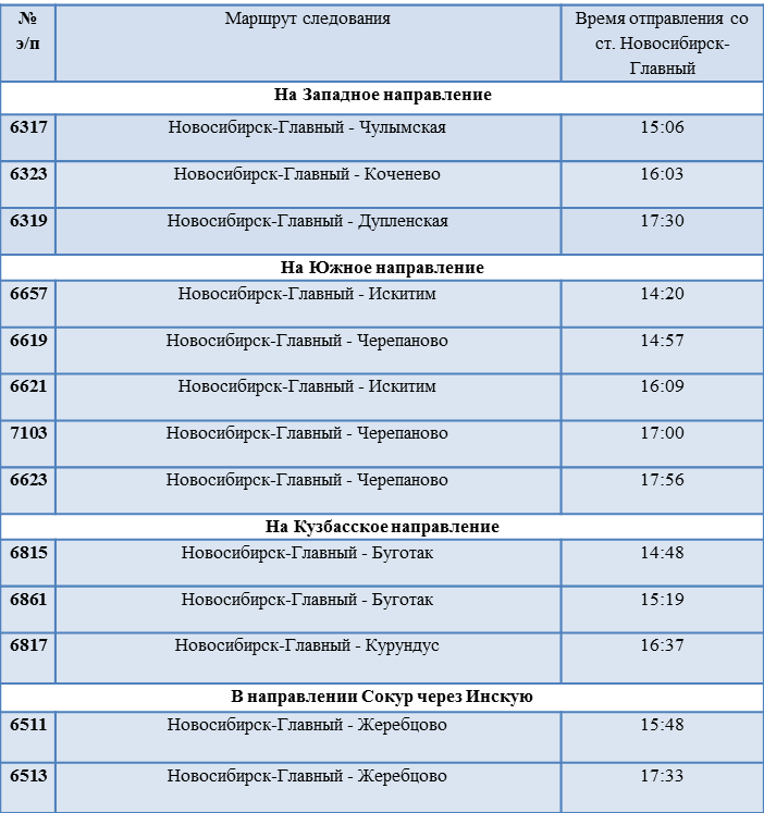 Расписание электричек Новосибирск. Расписание электричек Коченево Новосибирск. Расписание электричек Новосибирск главный. Расписание электропоездов в Новосибирске. Электропоезда искитим